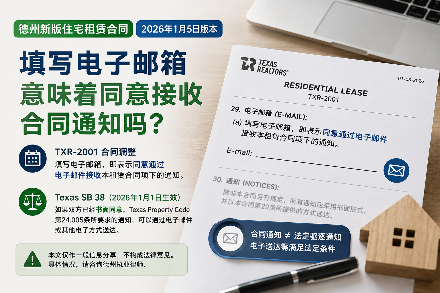 德州新版住宅租赁合同:填写电子邮箱意味着同意接收合同通知吗?